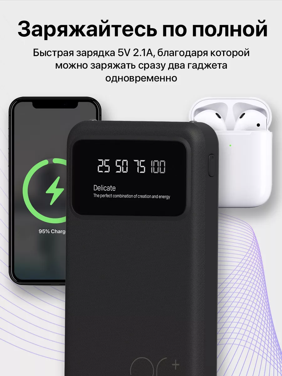 HUT Повербанк 20000mah пауэрбанк power bank