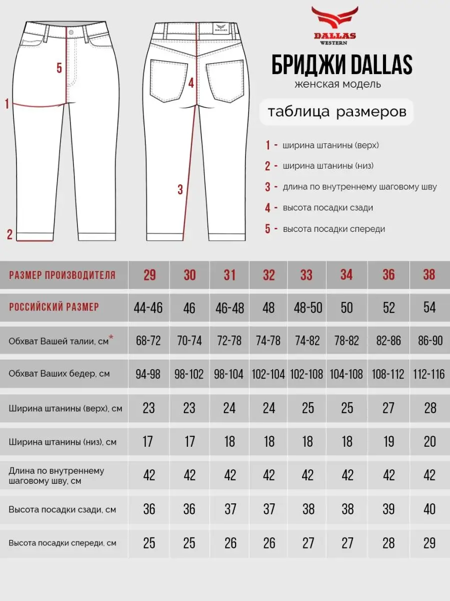 Размер турецких джинсов. Размер джинсовых шорт таблица женские. Size джинсы женские. Размерная сетка джинс для женщин Турция. Турция размер джинсов.
