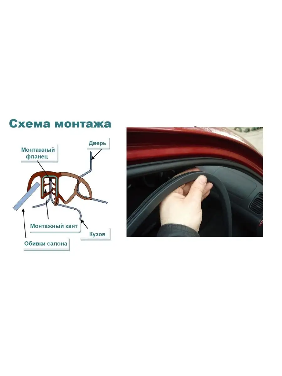 Уплотнители Дверей Рено Логан Купить