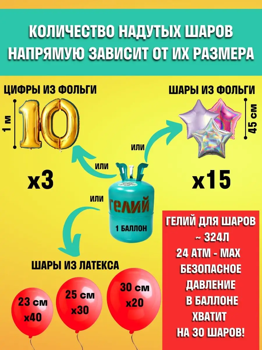 Гелий для шаров домашний Гелий для праздника купить по цене 2 457 ₽ в  интернет-магазине Wildberries | 160846877