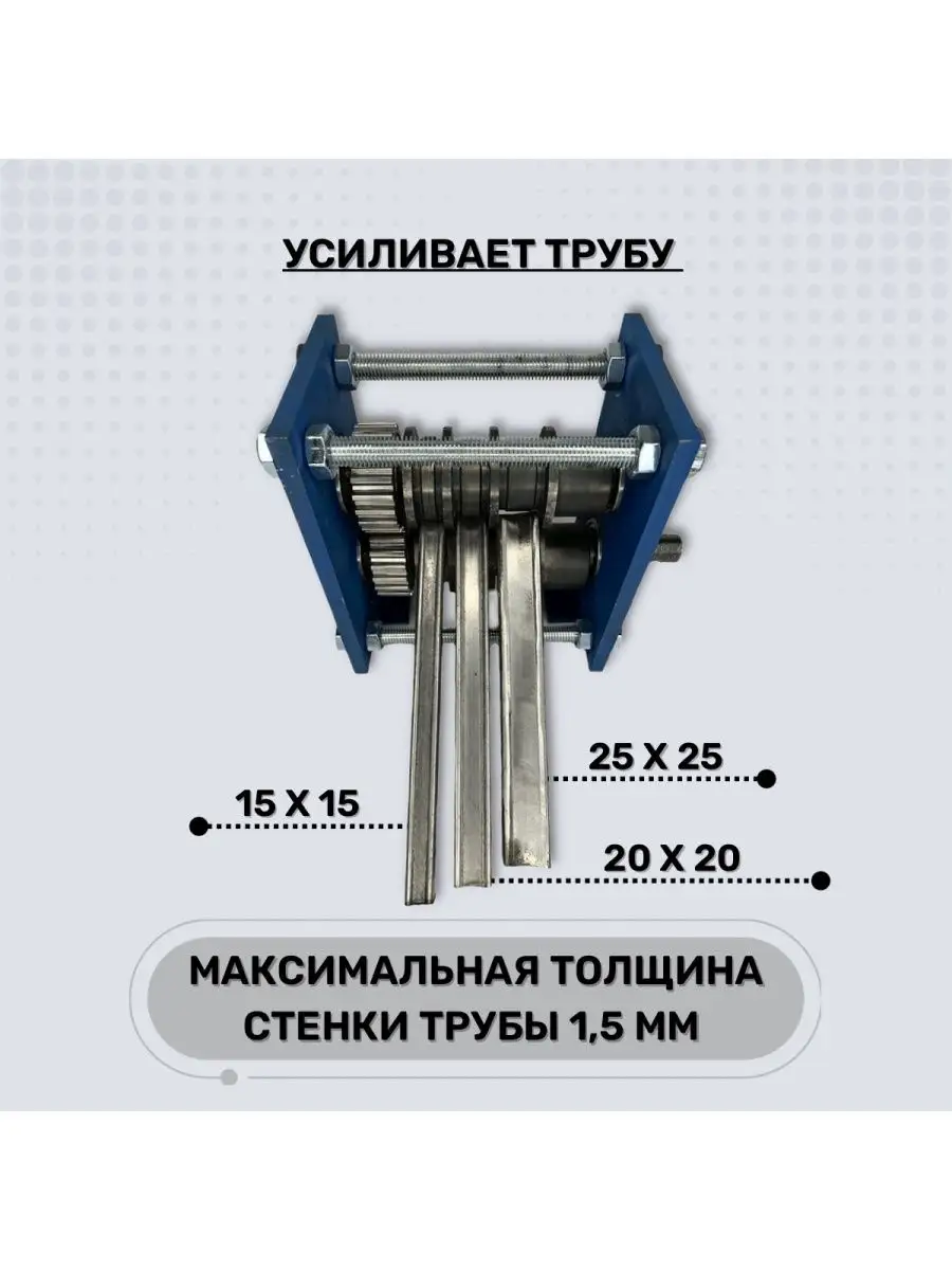 Ролики для усиления профильной трубы (полный комплект)