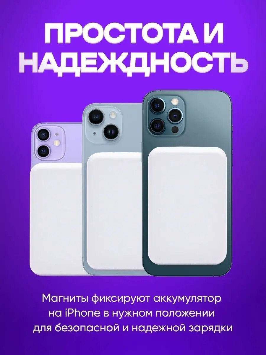 Повербанк для Iphone Magsafe PowerBank Battery Pack