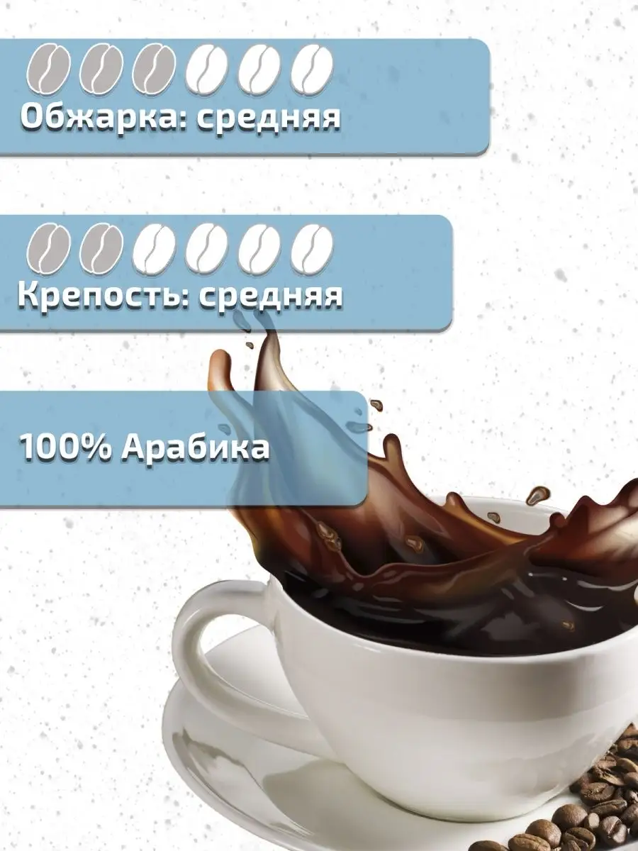 Кофе HERITAGE ARABICA молотый, 250 г PRESIDENT купить по цене 435 ₽ в  интернет-магазине Wildberries | 161107145