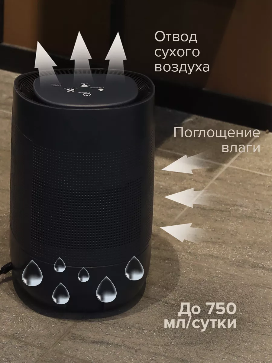 Осушитель воздуха для дома и квартиры c WI-Fi 20 кв Libhof купить по цене  231,93 р. в интернет-магазине Wildberries в Беларуси | 161152585