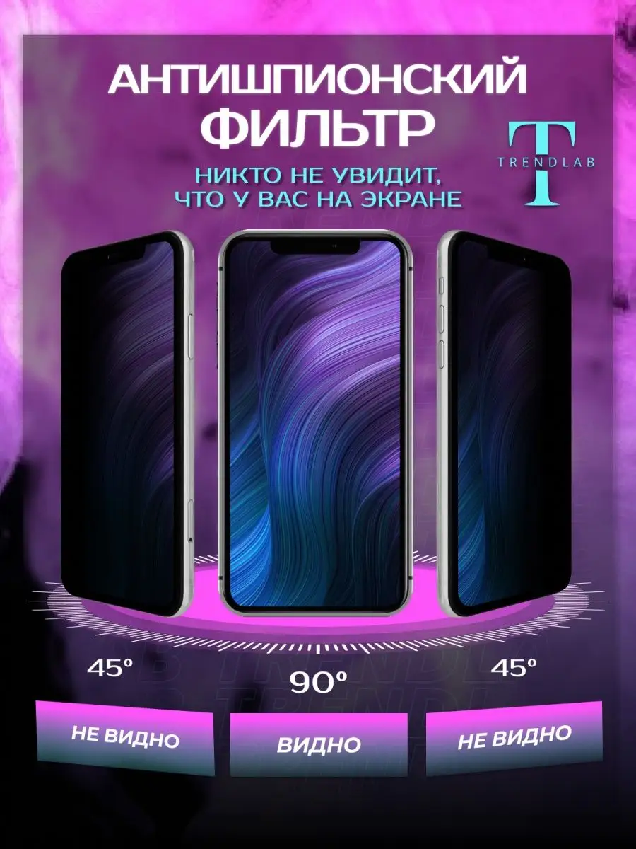 TrendLab Защитное стекло на iPhone 14 pro max Антишпион 3 шт