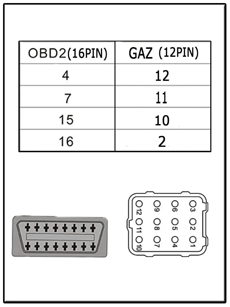 Переходник Renault с 12 pin на OBD2 16 pin