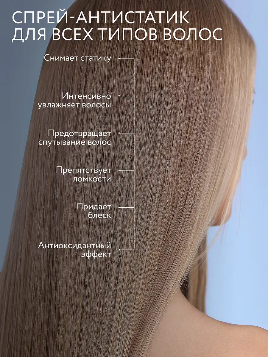 Спрей-антистатик термозащитный PERFECT HAIR, 250 мл