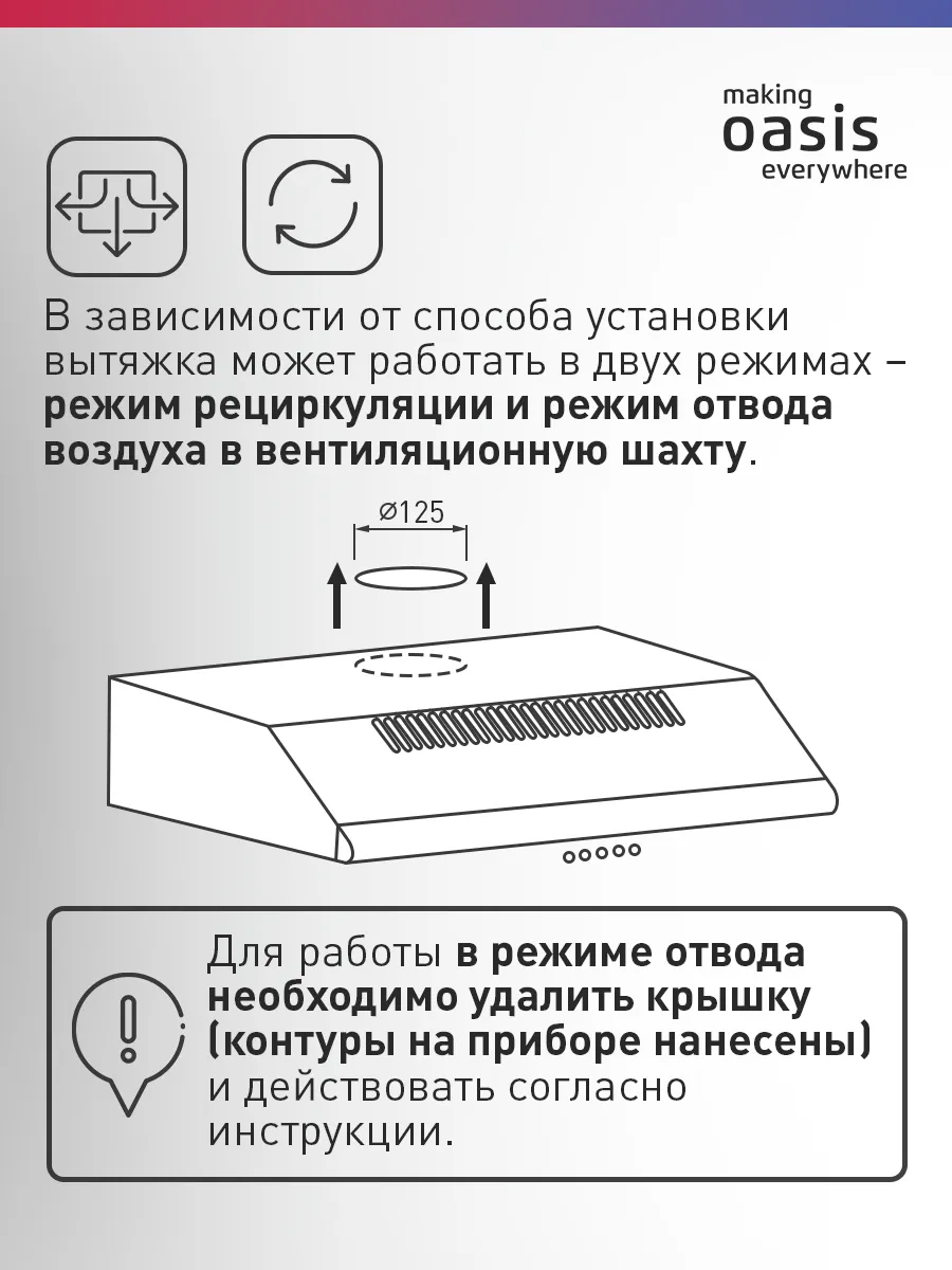 Making oasis everywhere как включить. Making oasis everywhere как включить