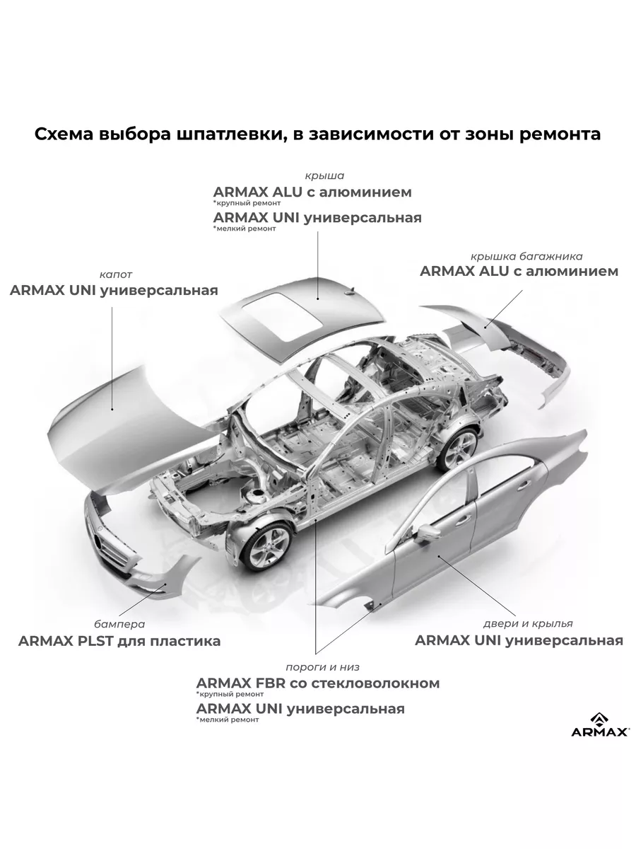 Шпатлевка универсальная, 0.85 кг + отвердитель