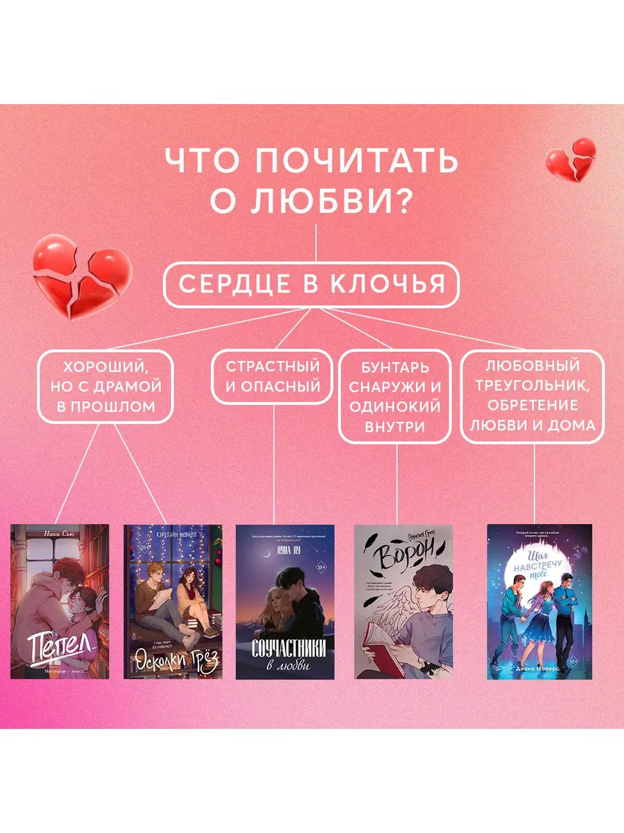 Книга пепел ники сью. Пепел книга Ники Сью. Пепел Ники Сью картинки. Пепел Ники Сью первая страница. Первые чувства пепел.