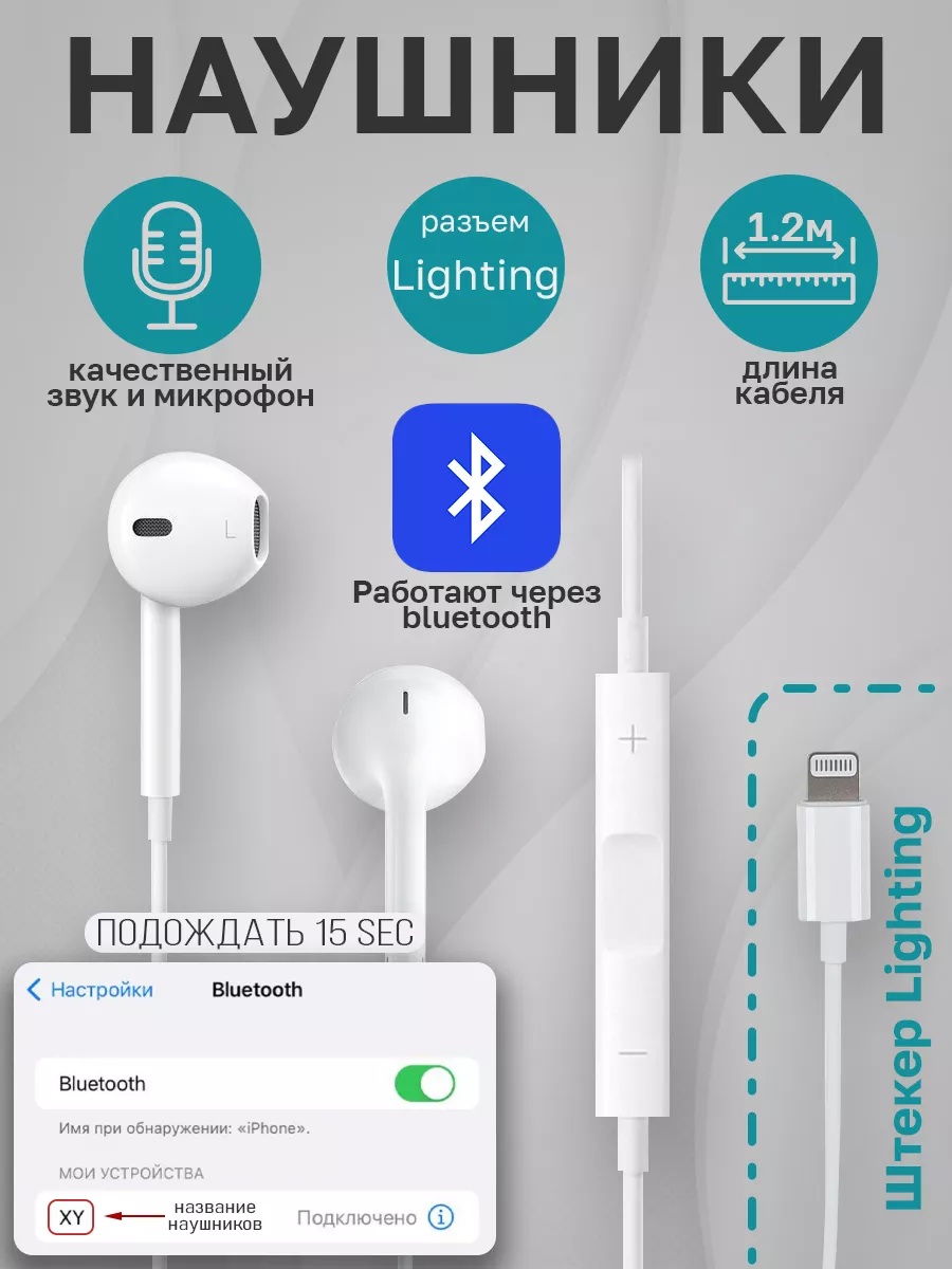 Что делать, если сломался один наушник AirPods. Личный опыт | banzay96.ru