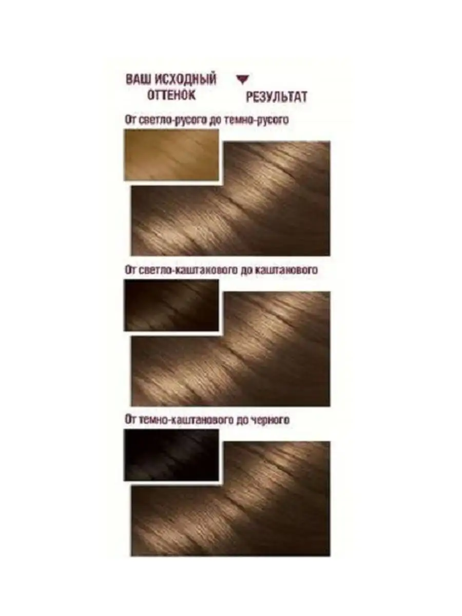 Краска для волос Гарньер (Garnier): палитра, состав, как выбрать тон steklorez69.ru