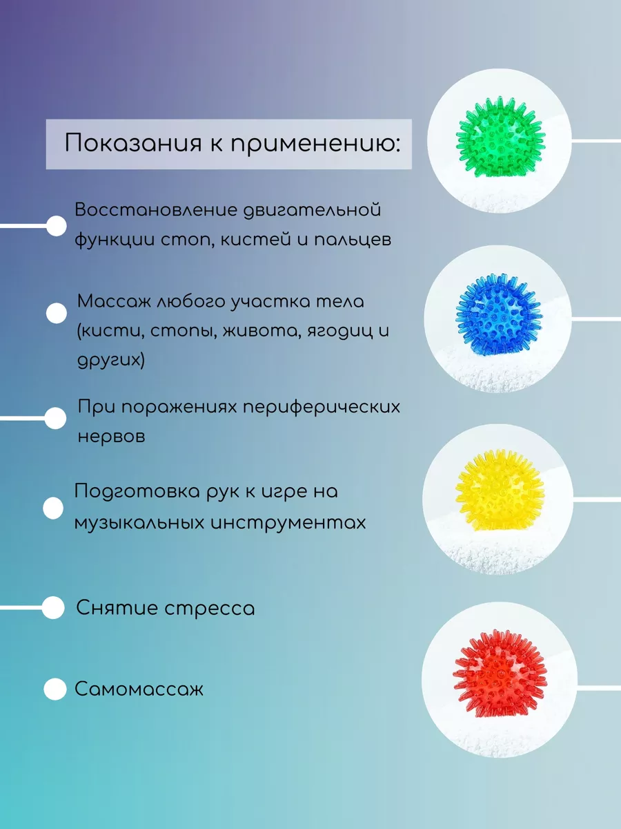 Мячик-шар массажный для пилатеса