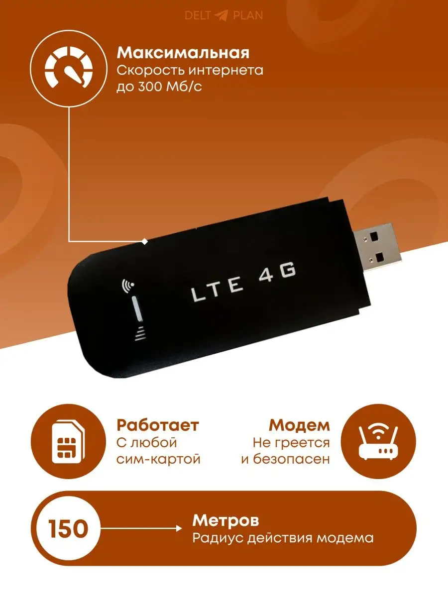 Мобильный модем Роутер Wi-Fi 4G LTE SIM USB DELTAPLAN купить по цене 859 ₽  в интернет-магазине Wildberries | 162151815