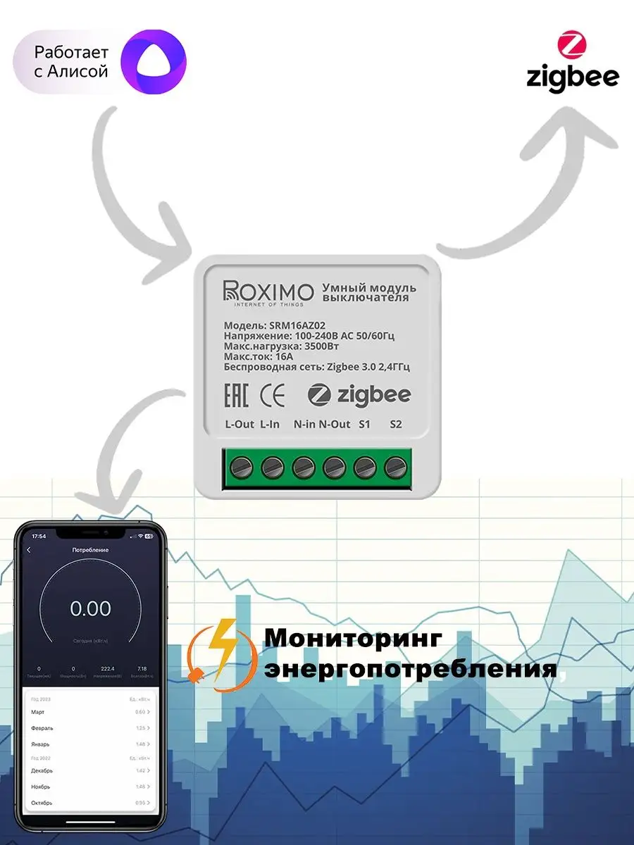 Roximo Умный Zigbee модуль выключателя (реле) SRM16AZ02 с Алисой