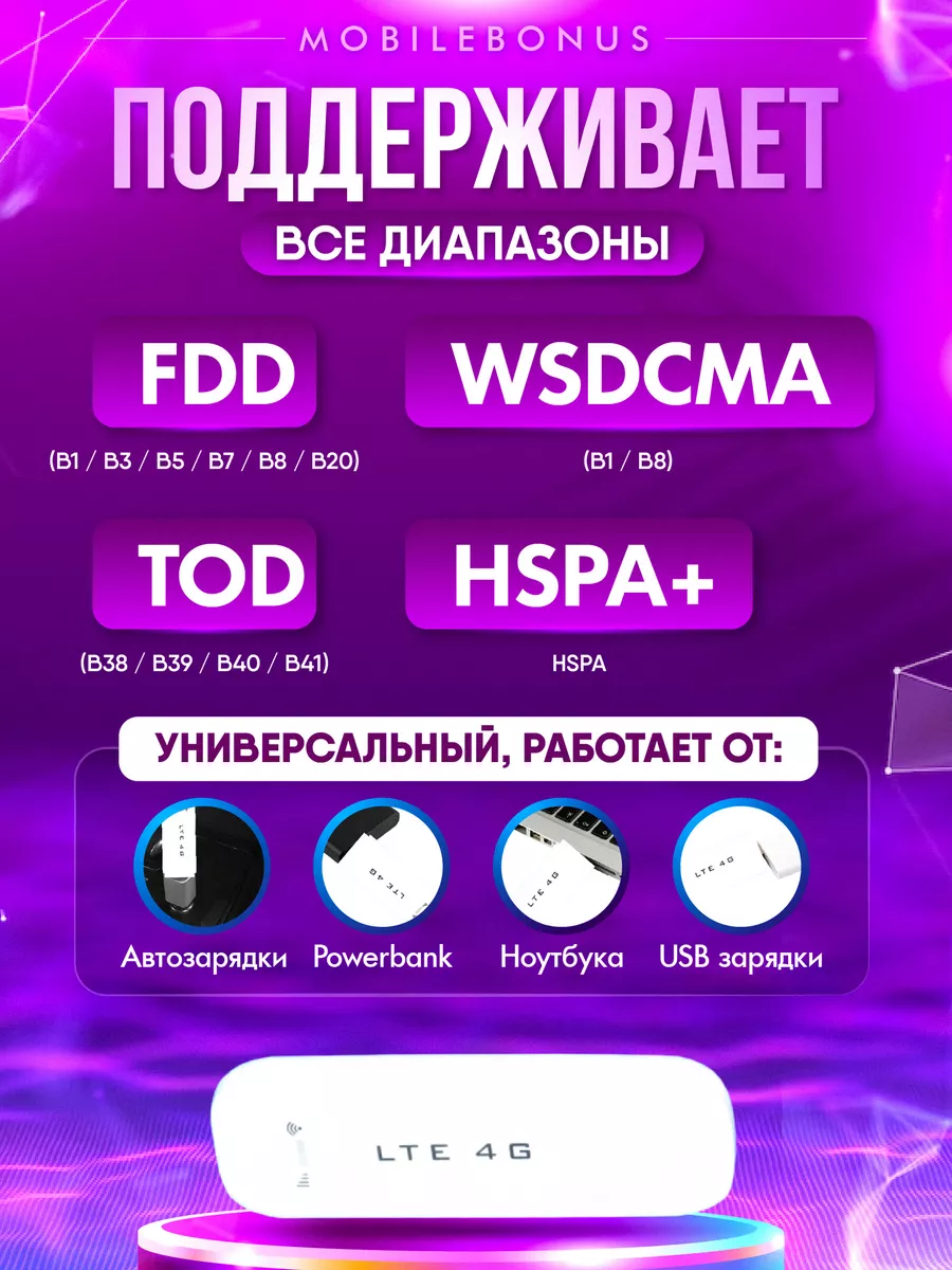 Модем 4G WiFi роутер с раздачей для ноутбука MobileBonus купить по цене 744  ₽ в интернет-магазине Wildberries | 162201870