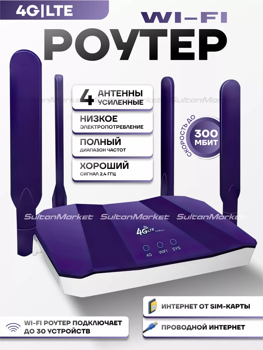 Роутер wi fi 4g с поддержкой сим карты 4 антенны CPE купить по цене 84,78  р. в интернет-магазине Wildberries в Беларуси | 162299910