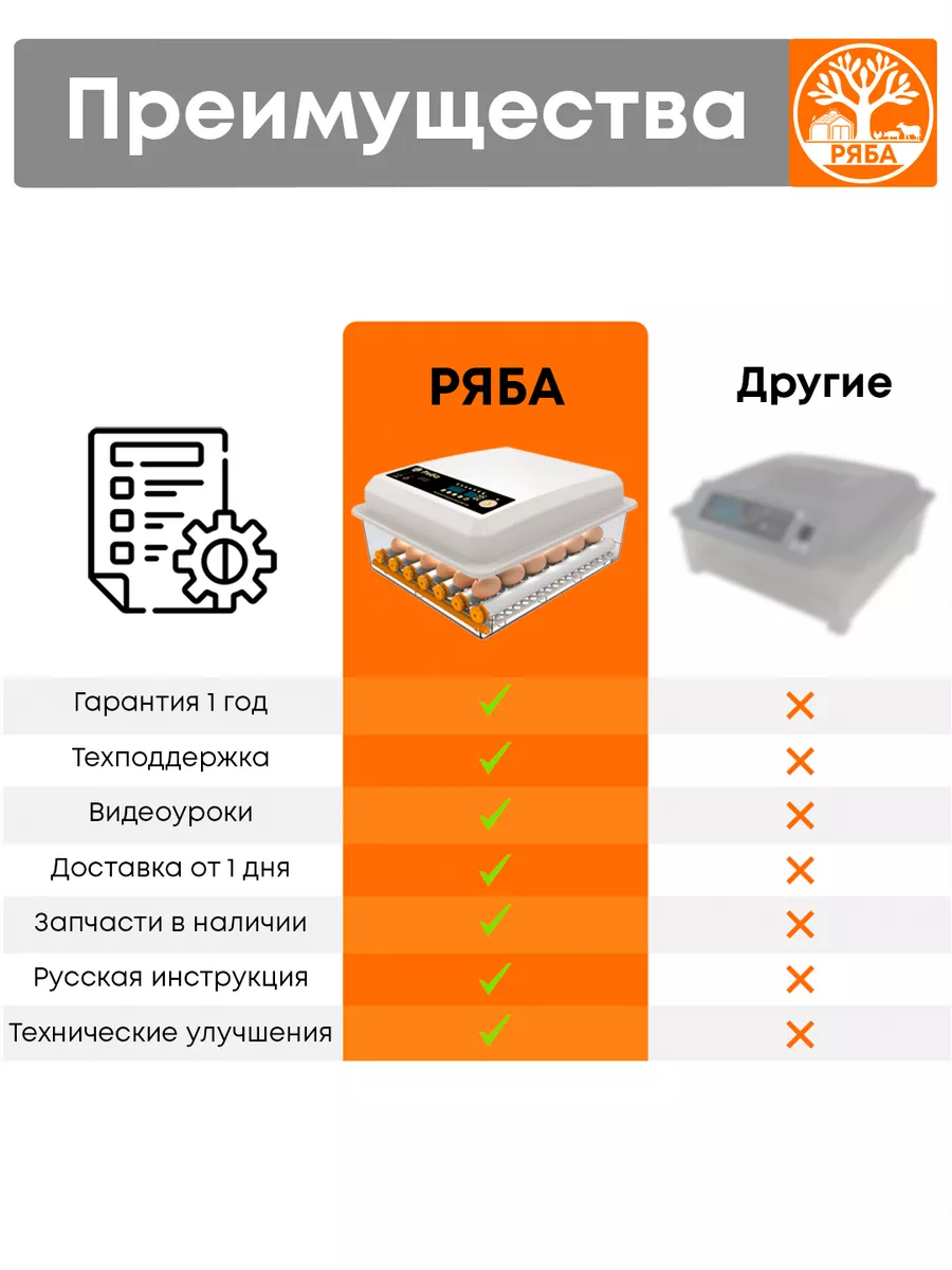 Инкубатор для яиц автоматический с терморегулятором Производитель Ряба  купить по цене 6 307 ₽ в интернет-магазине Wildberries | 162324156