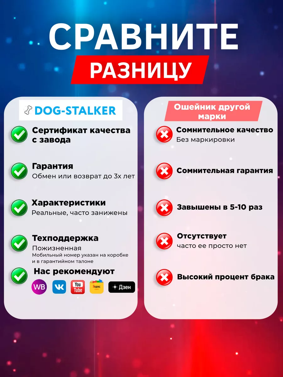 Электронный ошейник для дрессировки собак GS-670 DOG-STALKER купить по цене  6 716 ₽ в интернет-магазине Wildberries | 162381365