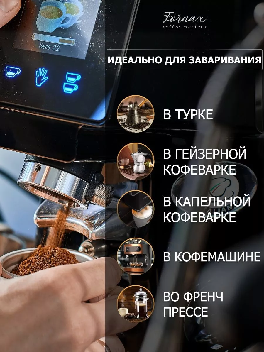 Декаф в зернах 1 кг, кофе без кофеина FORNAX coffee roasters купить по цене  2 488 ₽ в интернет-магазине Wildberries | 162676913