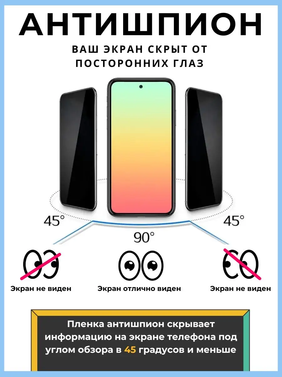 Пленка Samsung A34 антишпион Гидрогелевая матовая