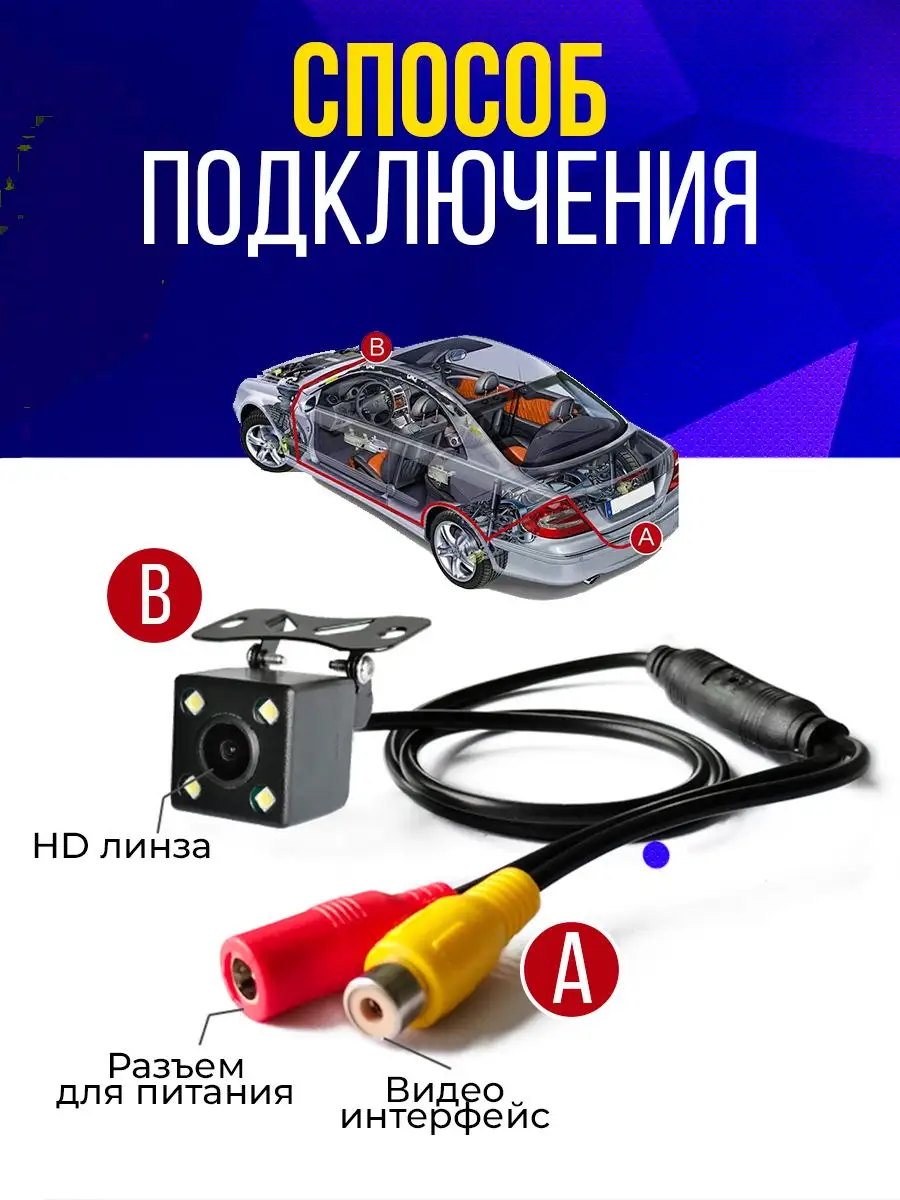 4-Electronics Камера заднего вида для машины со светодиодами LED