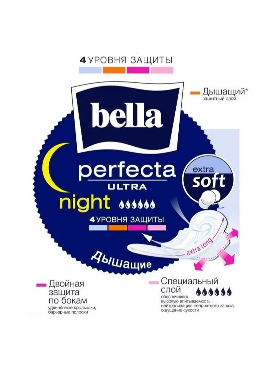 Прокладки ночные Perfecta Night extra soft 7шт х 4уп BELLA купить по цене  417 ₽ в интернет-магазине Wildberries | 163192511