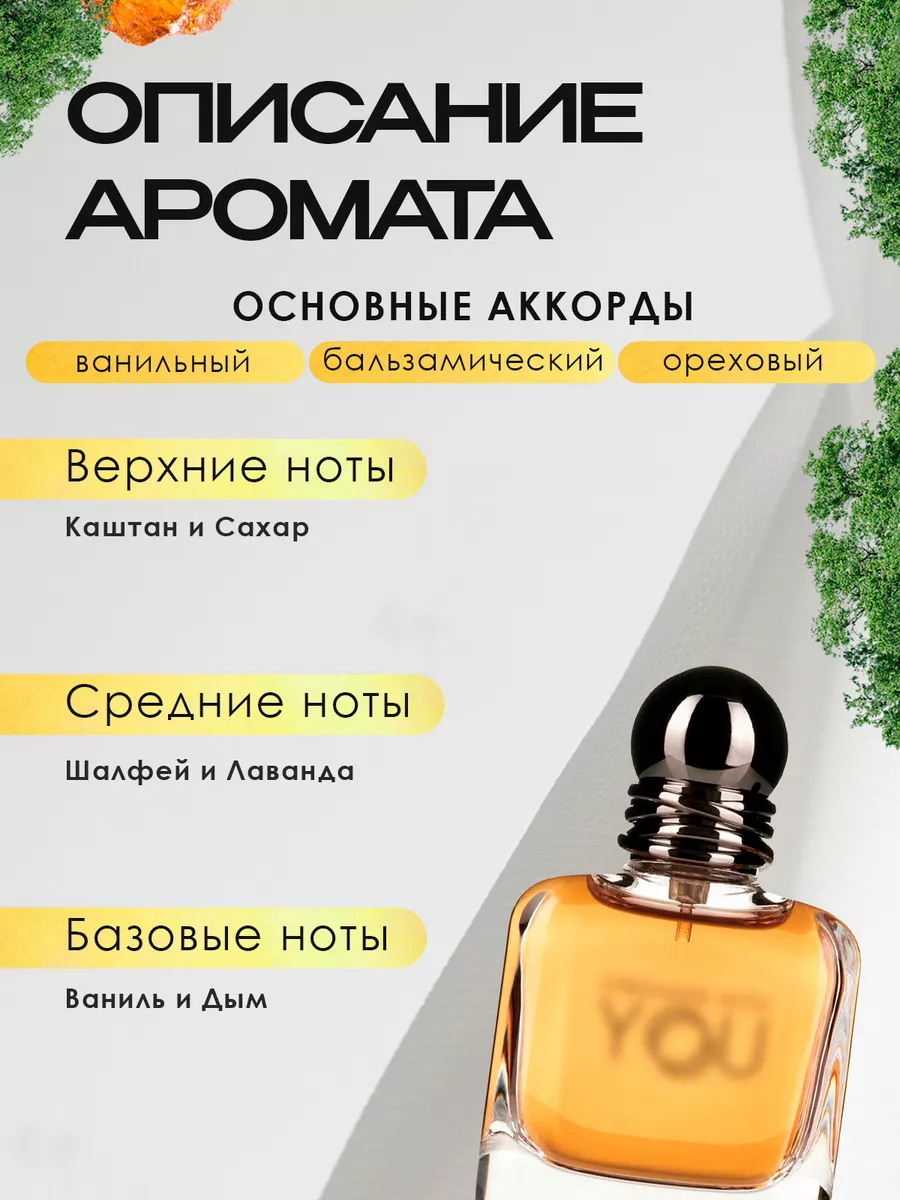 Распив духов по мотивам Giorgio Armani Stronger With You Galan&Market  купить по цене 157 ₽ в интернет-магазине Wildberries | 163262750