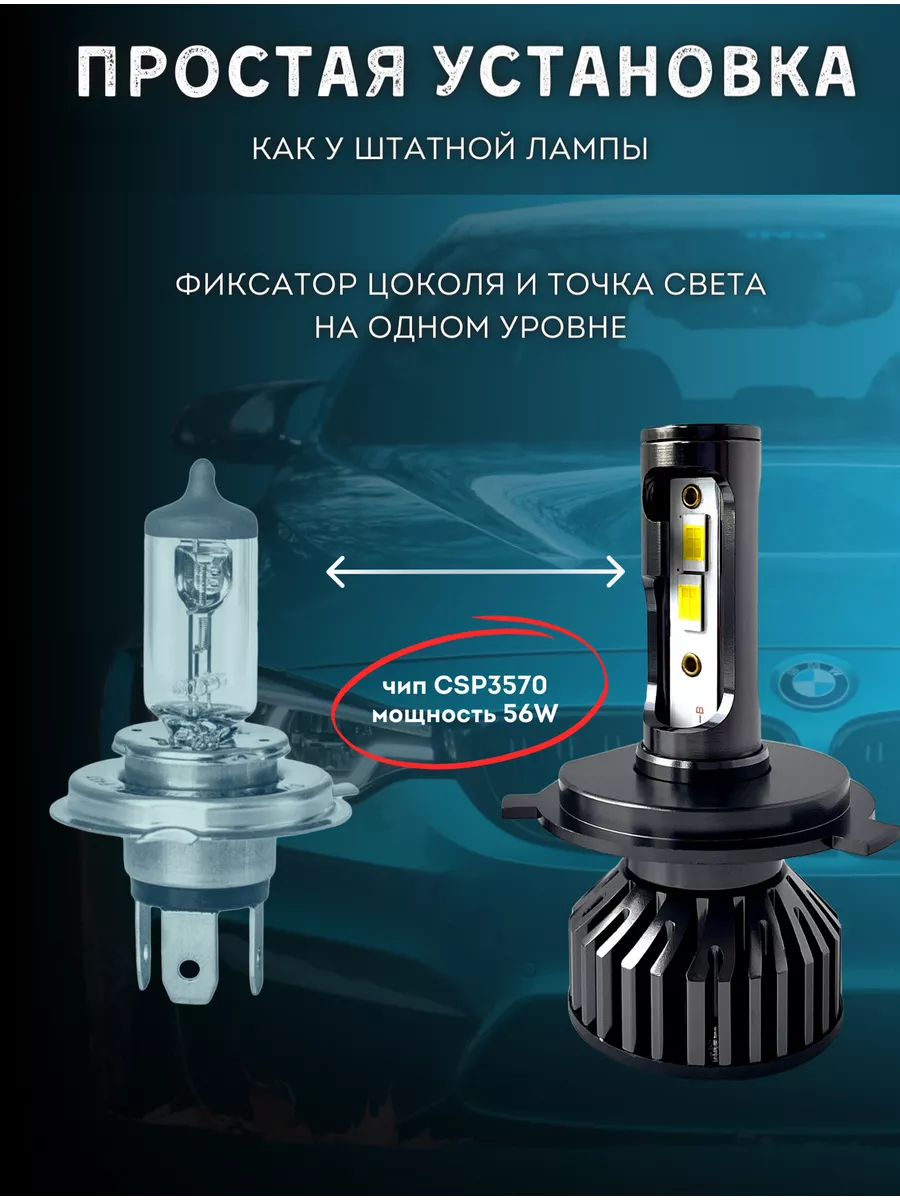 Светодиодные led лампы для авто диодные Н4 LEDRAM купить по цене 1 308 ₽ в  интернет-магазине Wildberries | 163301690