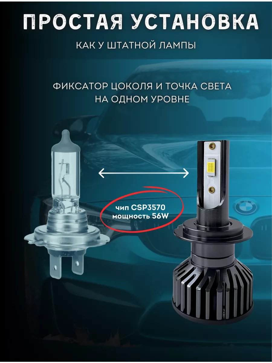 Светодиодные led лампы для авто диодные Н7 LEDRAM купить по цене 1 227 ₽ в  интернет-магазине Wildberries | 163301691