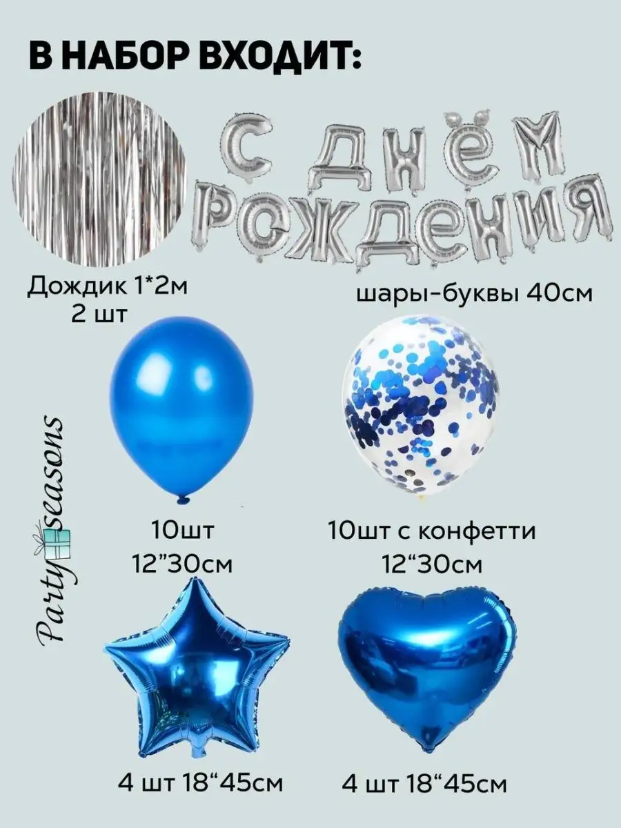 Party Seasons Воздушные шары с днем рождения набор