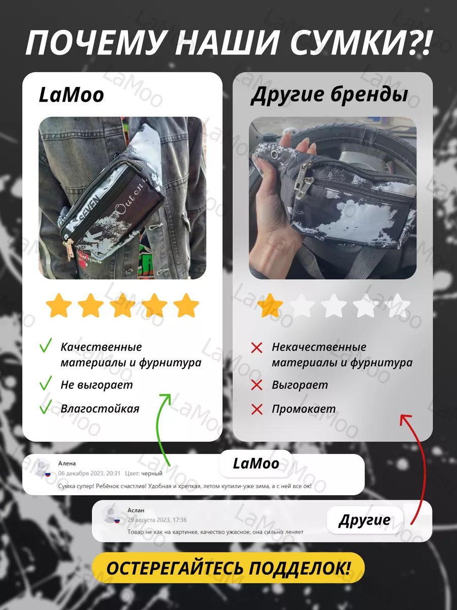 Сумка подростковая для мальчика поясная через плечо LaMoo купить по цене  17,35 р. в интернет-магазине Wildberries в Беларуси | 163498616