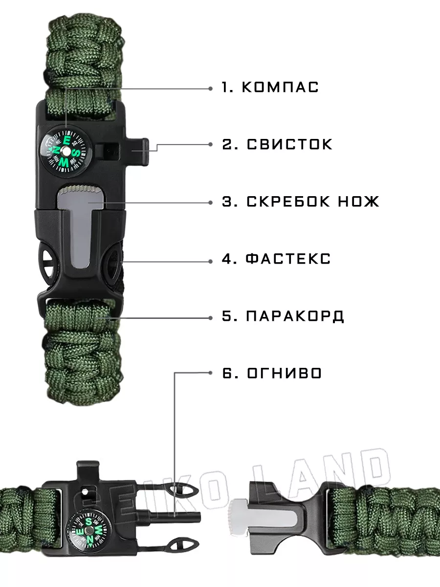 Браслеты выживания из паракорда