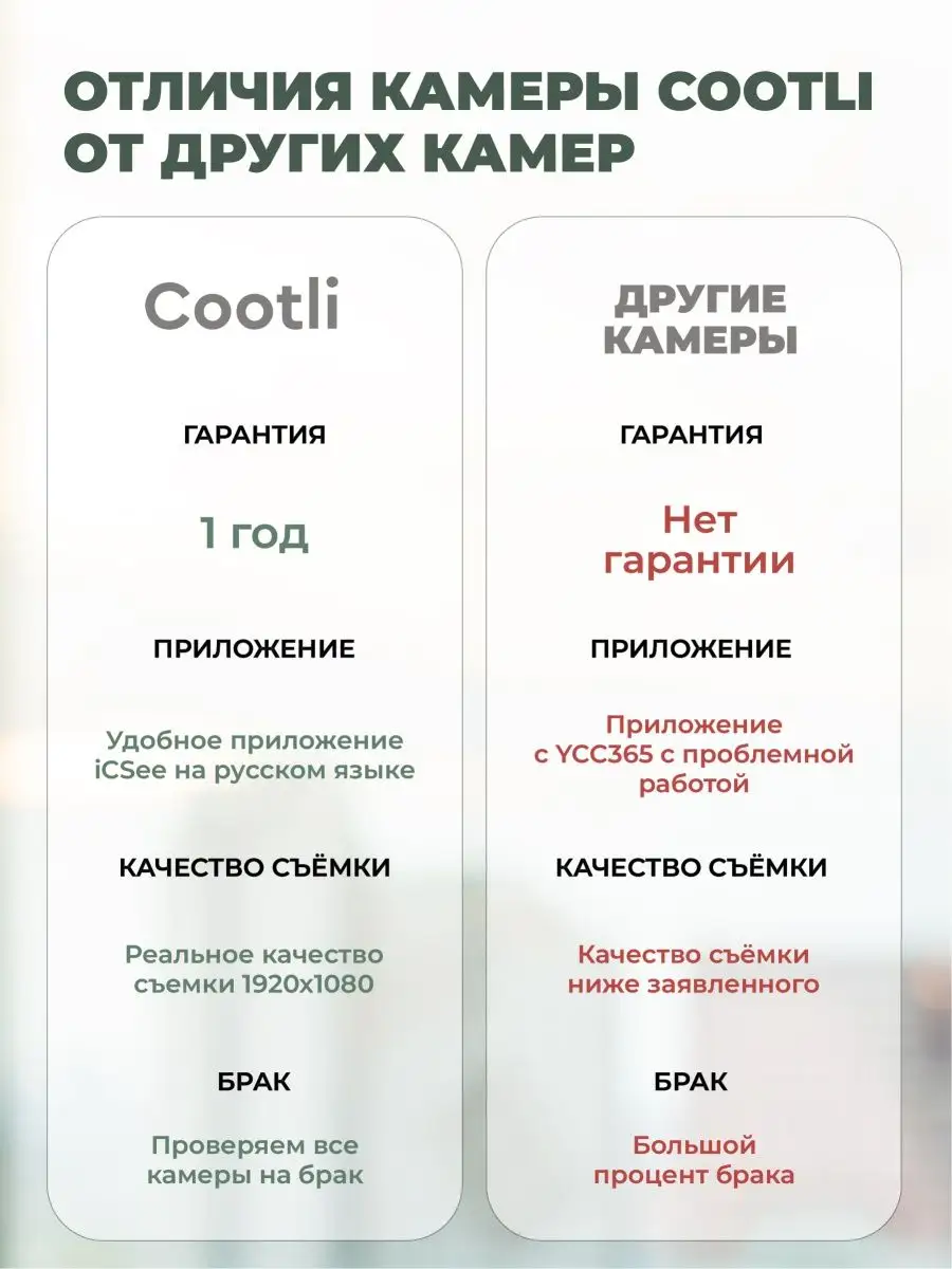 Cootli приложение. Cootli камера видеонаблюдения.