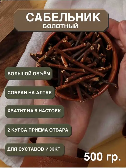 Аптека на Батуевской в Хабаровске