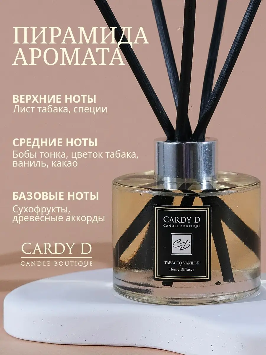 CardyD Диффузор для дома с палочками ароматический стойкий