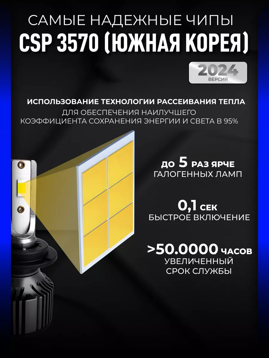 Драйвер стабилизатор тока для мощных светодиодов 50W 20-39V 1.5A влагозащищенный