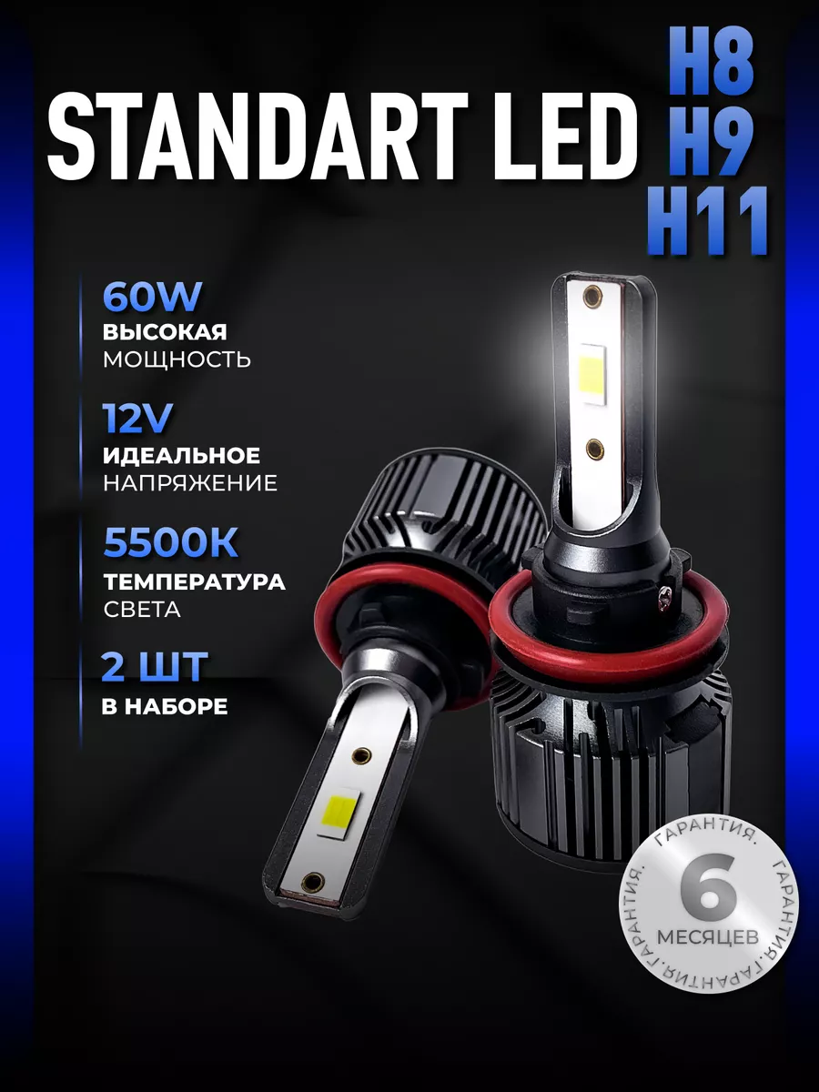 Светодиодные LED лампы для автомобиля – купить в интернет-магазине centerforstrategy.ru