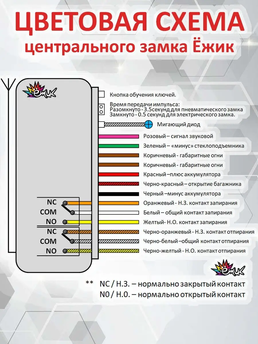Vozhyk центральный замок подключение