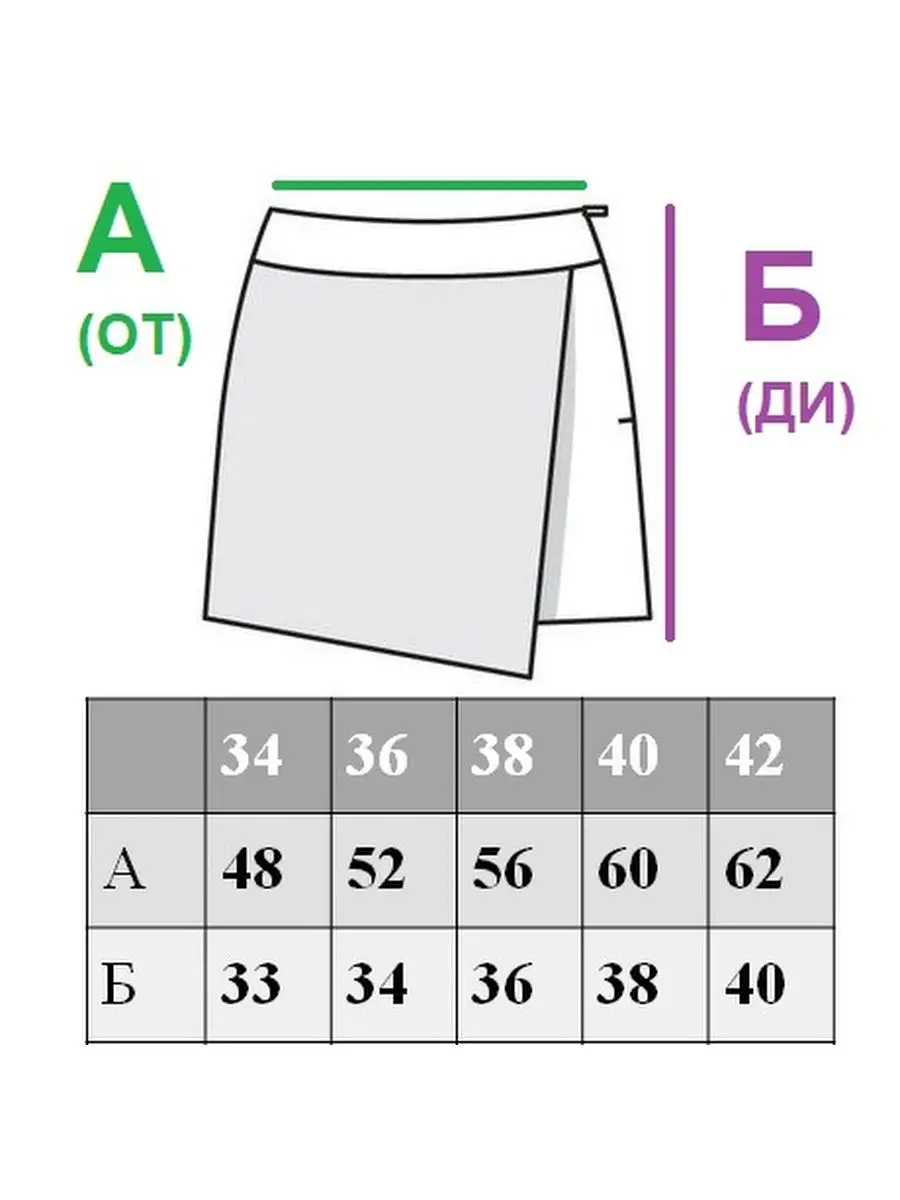 Юбка-шорты: выкройка для девочки 2-3; 4-5; 10-14 лет