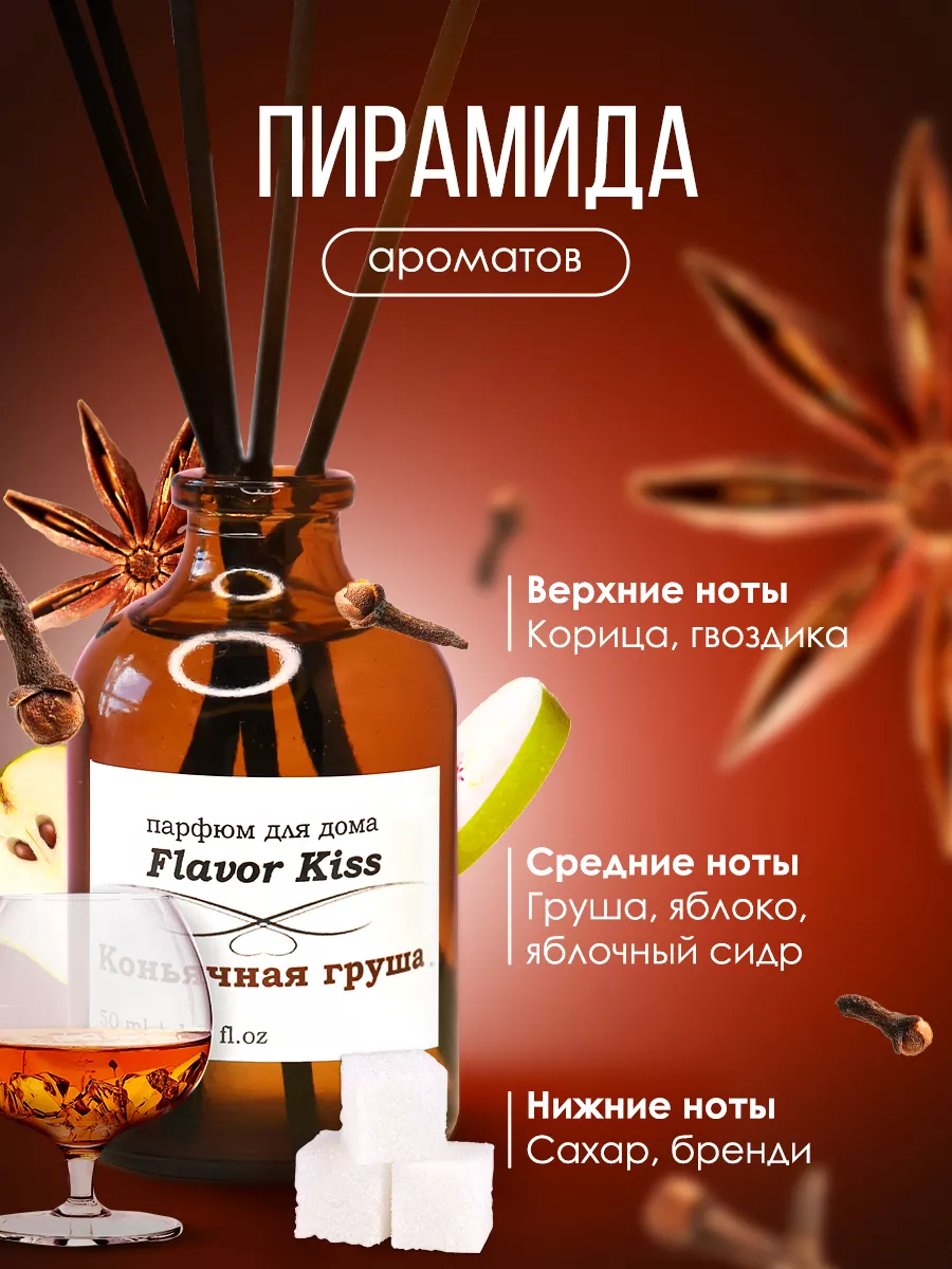 Flavor Kiss Диффузор для дома с палочками