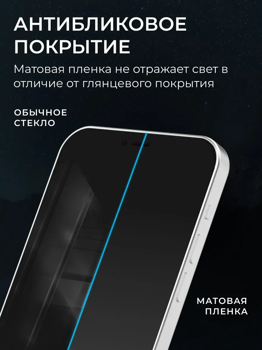 Защитная матовая пленка для Samsung Galaxy A14