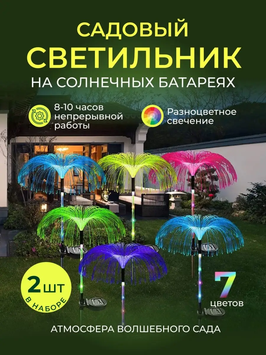 Светильник на солнечной батарее уличный KLIMgarden купить по цене 1 599 ₽ в  интернет-магазине Wildberries | 164467993