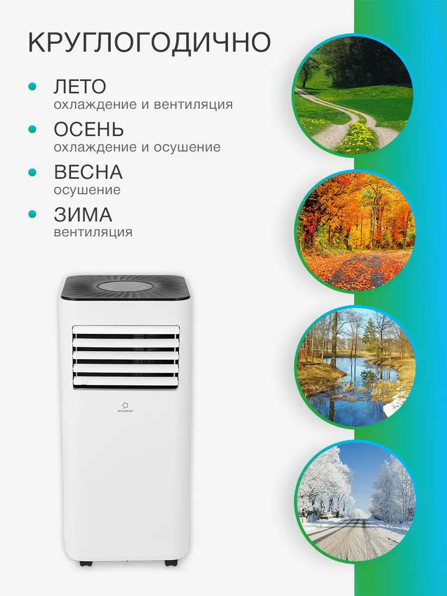 Ecostar desire. Мобильный кондиционер ECOSTAR KV-ds05ch-e. Кондиционер напольный круглый. Напольный кондиционер вращающийся. Напольный кондиционер на стене.