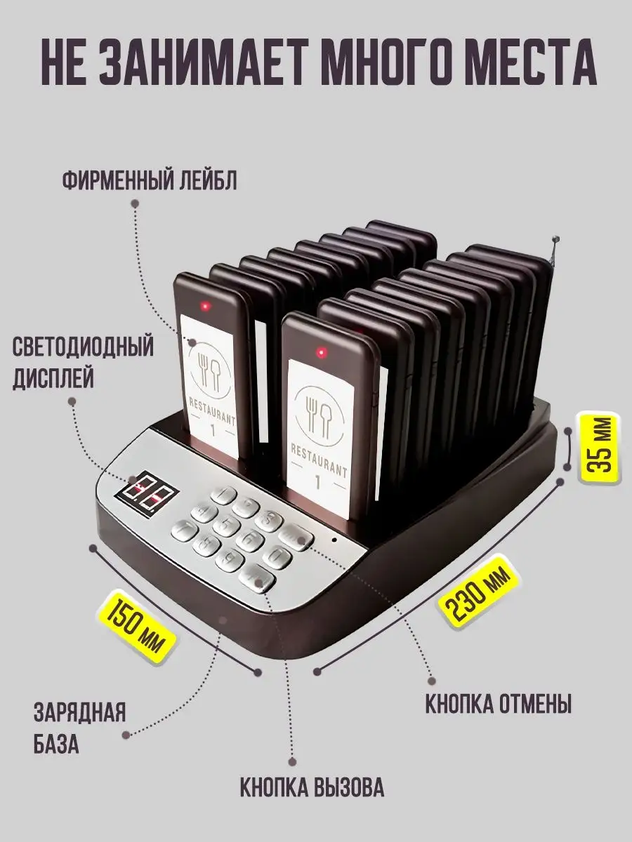 Пейджер для оповещения клиентов ресторанов и кафе 16шт+1