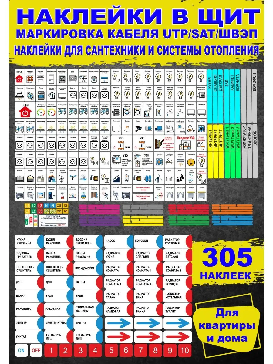 Наклейки для автоматов в электрощит для квартиры и дома Proэлектро купить  по цене 491 ₽ в интернет-магазине Wildberries | 164810830