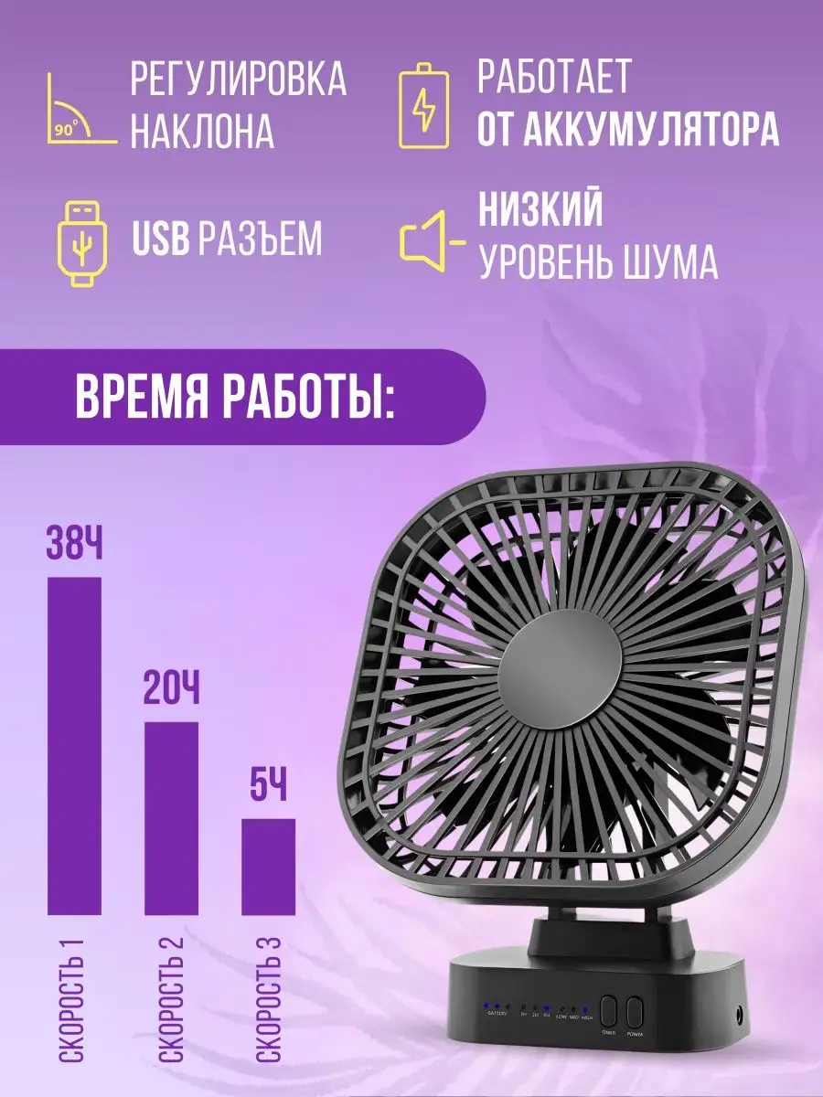 Зерапа Вентилятор настольный беспроводной на аккумуляторе мини usb