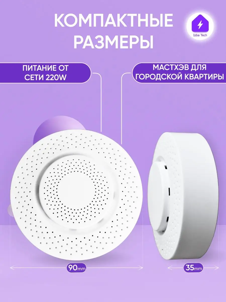 Izba Tech - Умный дом Умный датчик анализа воздуха 5в1 с Wi-fi