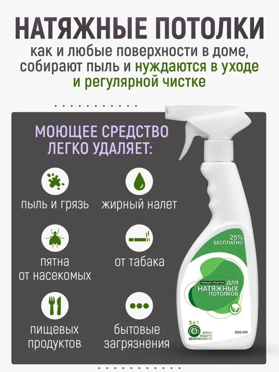 Моющее средство для натяжных потолков 500 мл U-retail купить по цене 352 ₽  в интернет-магазине Wildberries | 165321995