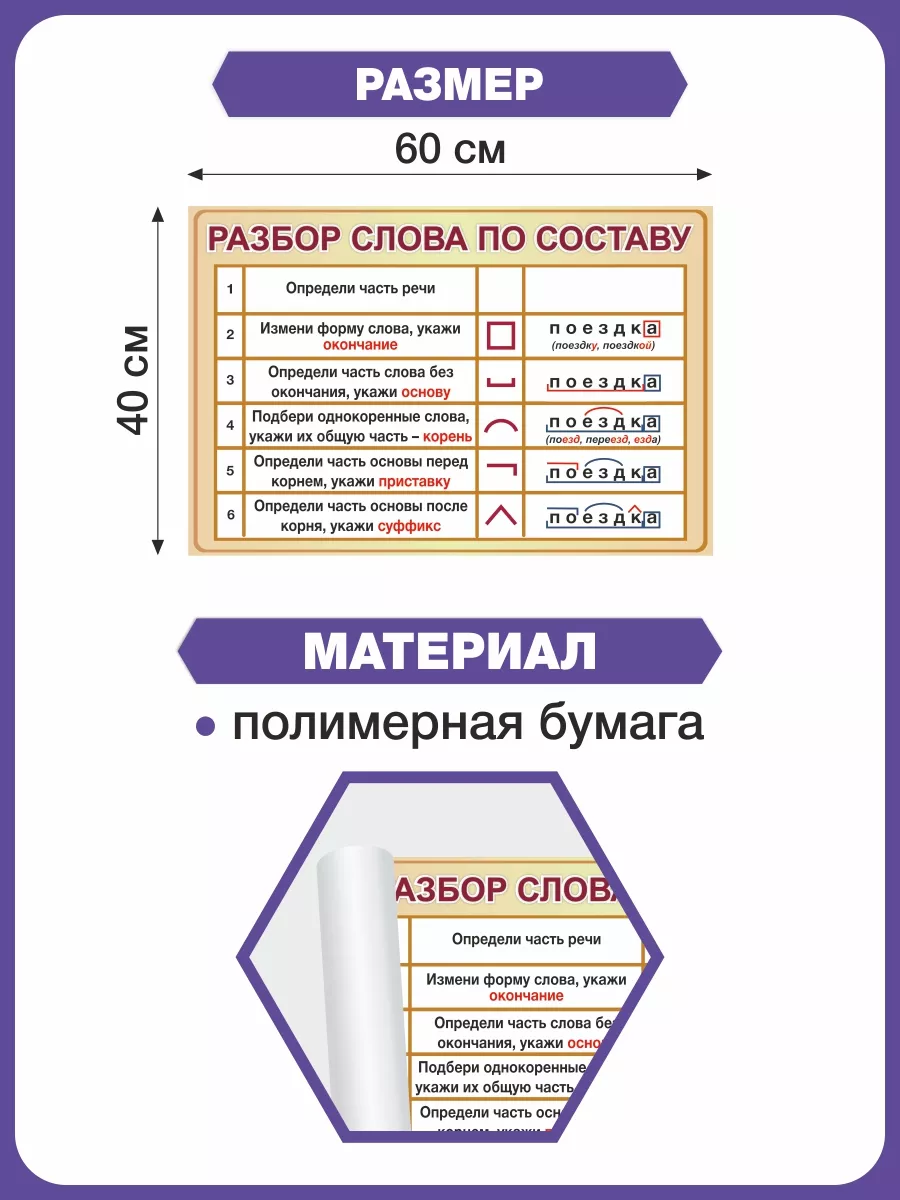 Как разобрать слово по составу?